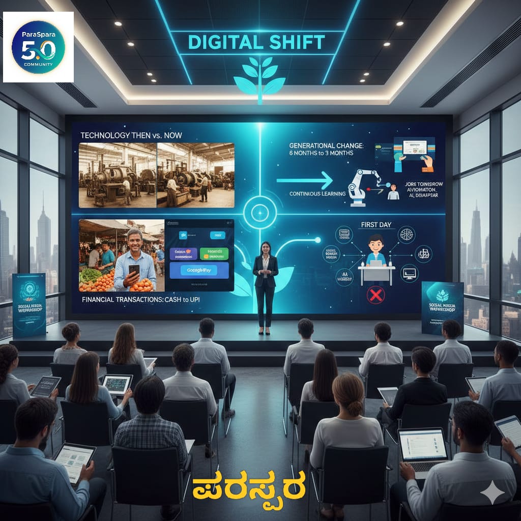 *ಸೋಶಿಯಲ್ ಮೀಡಿಯಾ ವರ್ಕ್‌ಶಾಪ್, imagine ಮತ್ತು ತಂತ್ರಜ್ಞಾನದ ವೇಗವಾದ ಬದಲಾವಣೆ*