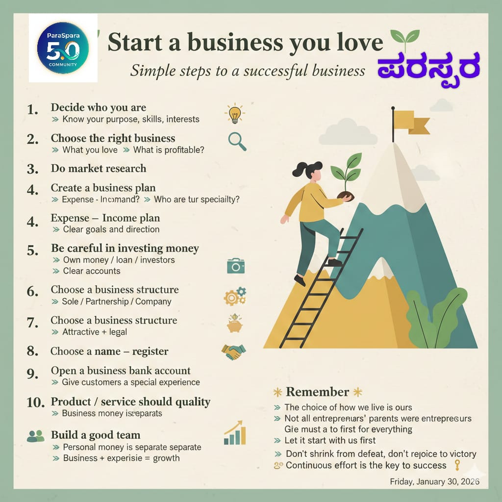 🌱 *ಇಷ್ಟದ ವ್ಯಾಪಾರ ಪ್ರಾರಂಭಿಸಿ* 🌱