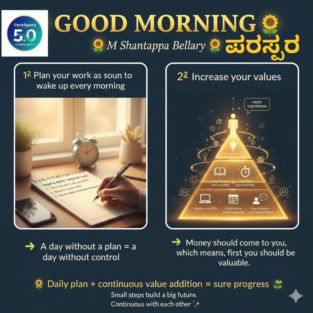 🌅 *ಯಶಸ್ಸಿನ ಎರಡು ಮೂಲ ಸೂತ್ರಗಳು*