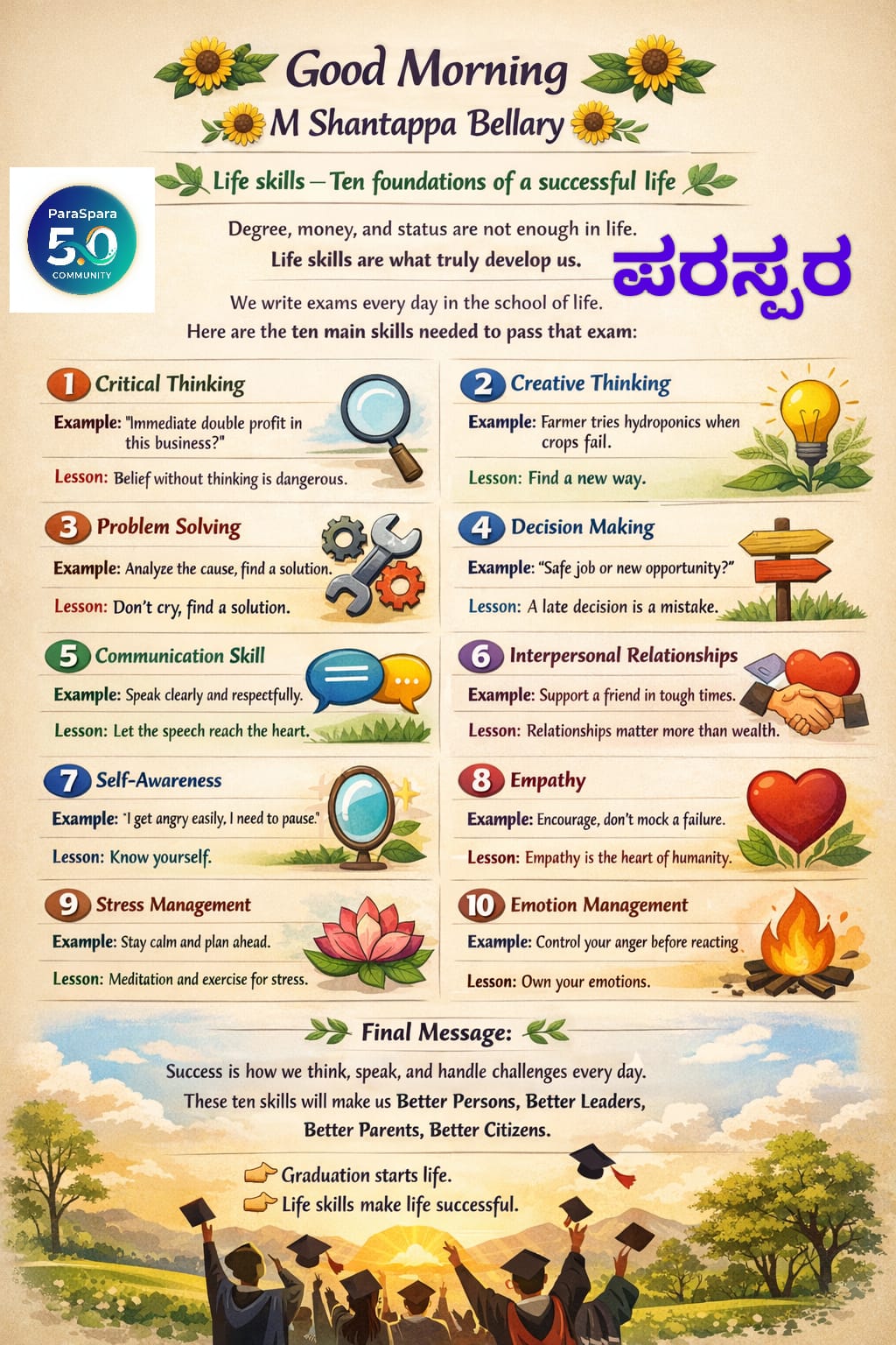 🌿 *ಜೀವನ ಕೌಶಲ್ಯಗಳು – ಯಶಸ್ವಿ ಬದುಕಿನ ಹತ್ತು ಅಡಿಪಾಯಗಳು*